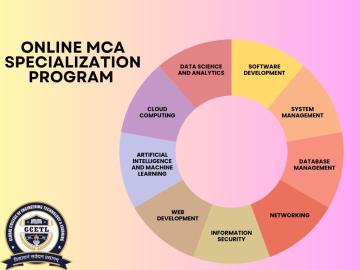 Technical skills can you gain in the Online MCA program