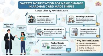 Trustworthy Gazette Notification for Name Change Help