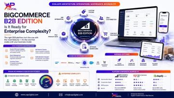 Education Software Solutions | XapDigital