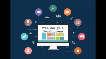 Best Web Development Company in Ahmedabad