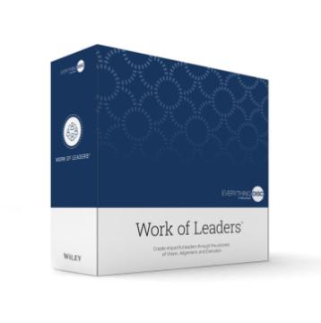Find the Right DISC Behavioural Assessment for Your Team