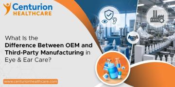 Eye - Ear care solution provider in India | centurionhealthcare