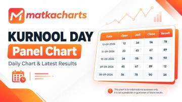 Play Kurnool Day Satta Matka Games & Market Results Online in Maharashtra